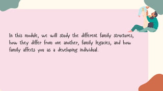 FAMILY STRUCTURES AND LEGACIES grade 11.pdf