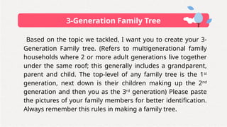 Family Structures and Legacies Personal Development M-4.pptx