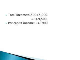  Total income:4,500+5,000
=Rs.9,500
 Per capita income: Rs.1900
 