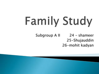 Subgroup A II 24 – shameer
25-Shujauddin
26-mohit kadyan
 