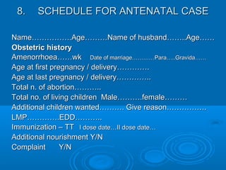 8.8. SCHEDULE FOR ANTENATAL CASESCHEDULE FOR ANTENATAL CASE
Name…………….Age………Name of husband……..Age……Name…………….Age………Name of husband……..Age……
Obstetric historyObstetric history
Amenorrhoea……wkAmenorrhoea……wk Date of marriage…………Para…..Gravida……Date of marriage…………Para…..Gravida……
Age at first pregnancy / delivery………….Age at first pregnancy / delivery………….
Age at last pregnancy / delivery…………..Age at last pregnancy / delivery…………..
Total n. of abortion………..Total n. of abortion………..
Total no. of living children Male……….female………Total no. of living children Male……….female………
Additional children wanted………. Give reason…………….Additional children wanted………. Give reason…………….
LMP………….EDD………..LMP………….EDD………..
Immunization – TTImmunization – TT I dose date…II dose date…I dose date…II dose date…
Additional nourishment Y/NAdditional nourishment Y/N
ComplaintComplaint Y/NY/N
 