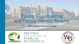 Waverly Belmont Elementary School
Parent Volunteering
and Parent Survey Results
 