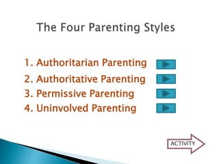 1. Authoritarian Parenting
2. Authoritative Parenting
3. Permissive Parenting
4. Uninvolved Parenting
ACTIVITY