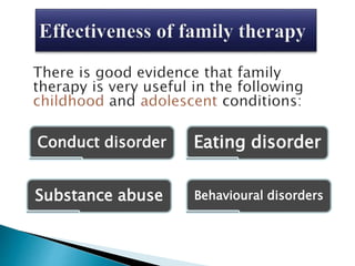 Conduct disorder
Substance abuse
Eating disorder
Behavioural disorders