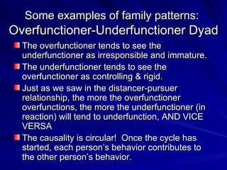 Overfunctioner Worksheet Cultural/Systemic Approaches Family Systems | PPT