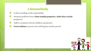 Family systems theories | PPTX