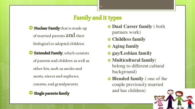 Family systems theories