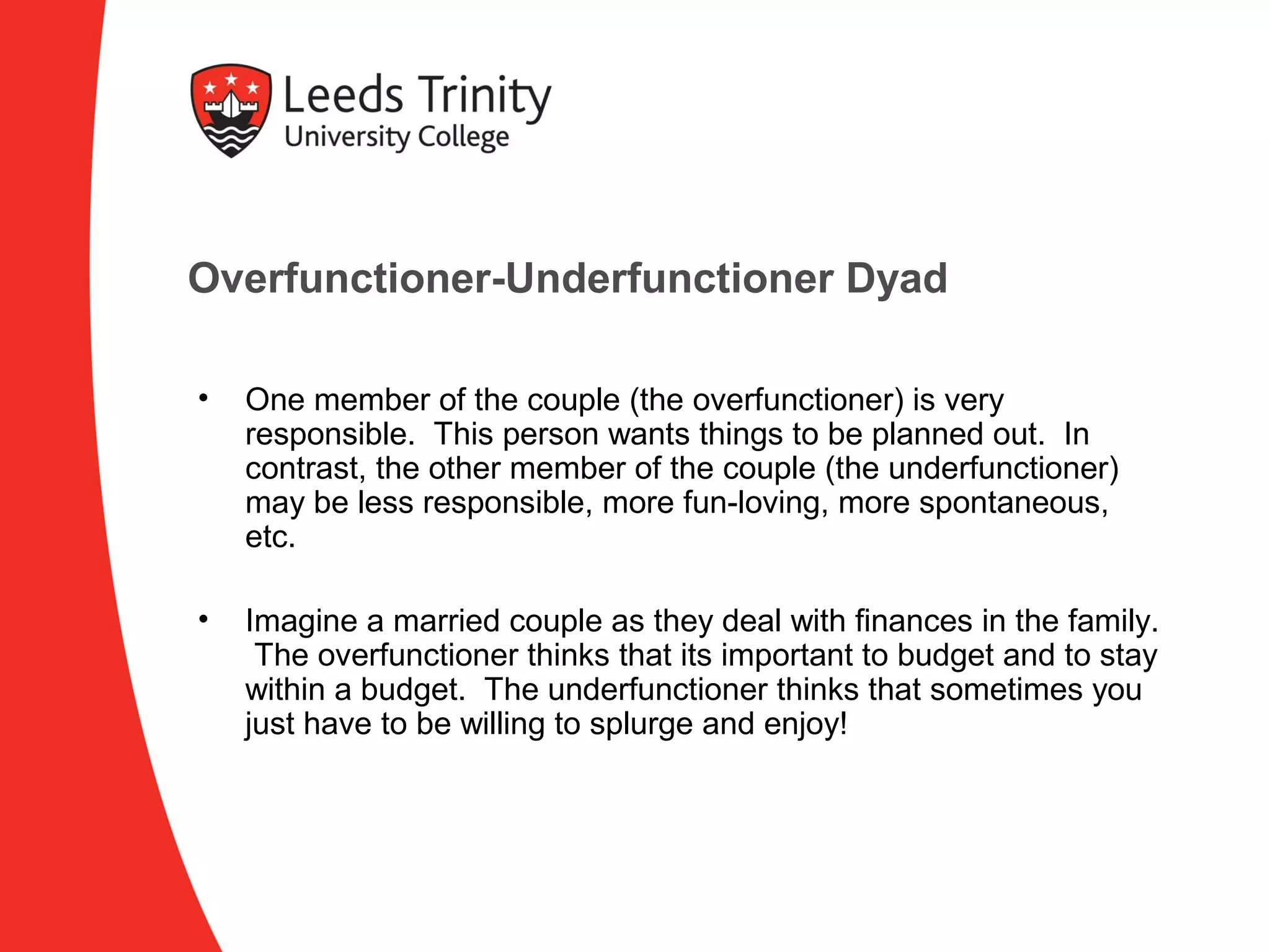 Overfunctioner Worksheet Family systems theory | PPT