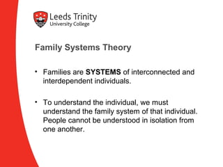 Family systems theory | PPT