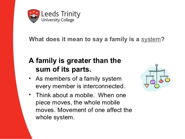 Family Systems Theory