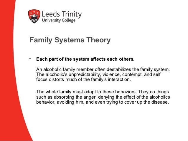 family systems theory essays