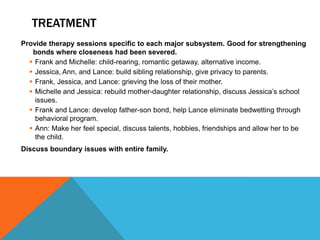 TREATMENT
Provide therapy sessions specific to each major subsystem. Good for strengthening
bonds where closeness had been severed.
 Frank and Michelle: child-rearing, romantic getaway, alternative income.
 Jessica, Ann, and Lance: build sibling relationship, give privacy to parents.
 Frank, Jessica, and Lance: grieving the loss of their mother.
 Michelle and Jessica: rebuild mother-daughter relationship, discuss Jessica’s school
issues.
 Frank and Lance: develop father-son bond, help Lance eliminate bedwetting through
behavioral program.
 Ann: Make her feel special, discuss talents, hobbies, friendships and allow her to be
the child.
Discuss boundary issues with entire family.
 