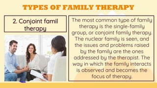 The most common type of family
therapy is the single-family
group, or conjoint family therapy.
The nuclear family is seen, and
the issues and problems raised
by the family are the ones
addressed by the therapist. The
way in which the family interacts
is observed and becomes the
focus of therapy.
GOALS
2. Conjoint famil
therapy=
TYPES OF FAMILY THERAPY
 