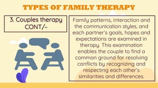 Family patterns, interaction and
the communication styles, and
each partner’s goals, hopes and
expectations are examined in
therapy. This examination
enables the couple to find a
common ground for resolving
conflicts by recognizing and
respecting each other’s
similarities and differences.
GOALS
3. Couples therapy
CONT/-=
TYPES OF FAMILY THERAPY
 