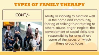 Ability or inability to function well
in the home and community
fearing of talking to or relating to
others, abuse, anger, neglect, the
development of social skills, and
responsibility for oneself are
some of the issues on which
these group focus
GOALS
CONT/-=
TYPES OF FAMILY THERAPY
 