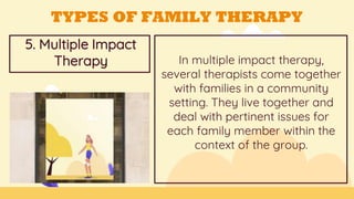 In multiple impact therapy,
several therapists come together
with families in a community
setting. They live together and
deal with pertinent issues for
each family member within the
context of the group.
5. Multiple Impact
Therapy=
TYPES OF FAMILY THERAPY
 