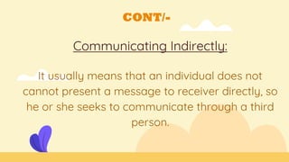 CONT/-
Communicating Indirectly:
It usually means that an individual does not
cannot present a message to receiver directly, so
he or she seeks to communicate through a third
person.
 
