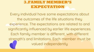 3.FAMILY MEMBER’S
EXPECTATION
Every individual have some expectations about
the outcomes of the life situations they
experience. The expectations are related to and
significantly influenced by earlier life experiences.
Each family member is different, with different
strength’s and limitations. Each member must be
valued independently
 
