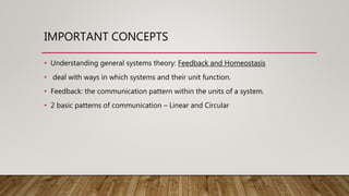 IMPORTANT CONCEPTS
• Understanding general systems theory: Feedback and Homeostasis
• deal with ways in which systems and their unit function.
• Feedback: the communication pattern within the units of a system.
• 2 basic patterns of communication – Linear and Circular
 