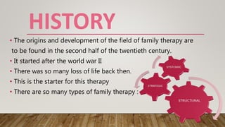 • The origins and development of the field of family therapy are
to be found in the second half of the twentieth century.
• It started after the world war II
• There was so many loss of life back then.
• This is the starter for this therapy
• There are so many types of family therapy :
HISTORY
 