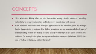 CONCEPTS
 Like Minuchin, Haley observes the interaction among family members, attending
particularly to power relationships and to the ways parents deal with power
 What separates structural from strategic approaches is the attention given by strategic
family therapists to symptoms. For Haley, symptoms are an unacknowledged way of
communicating within the family system, usually when there is no other solution to a
problem. For strategic therapists, the symptom is often metaphor (Madanes, 1981) for a
way of feeling or behaving within the family
 
