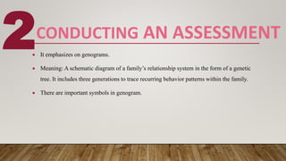 CONDUCTING AN ASSESSMENT
 It emphasizes on genograms.
 Meaning: A schematic diagram of a family’s relationship system in the form of a genetic
tree. It includes three generations to trace recurring behavior patterns within the family.
 There are important symbols in genogram.
2
 