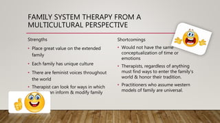 FAMILY SYSTEM THERAPY FROM A
MULTICULTURAL PERSPECTIVE
Strengths
• Place great value on the extended
family
• Each family has unique culture
• There are feminist voices throughout
the world
• Therapist can look for ways in which
culture can inform & modify family
work.
Shortcomings
• Would not have the same
conceptualization of time or
emotions
• Therapists, regardless of anything
must find ways to enter the family's
world & honor their tradition.
• Practitioners who assume western
models of family are universal.
 