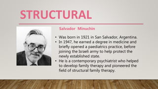 STRUCTURAL
• Was born in 1921 in San Salvador, Argentina.
• In 1947, he earned a degree in medicine and
briefly opened a paediatrics practice, before
joining the Israeli army to help protect the
newly established state.
• He is a contemporary psychiatrist who helped
to develop family therapy and pioneered the
field of structural family therapy.
Salvador Minuchin
 