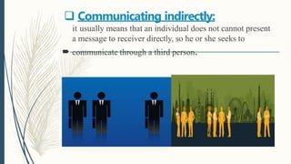  Communicating indirectly:

it usually means that an individual does not cannot present
a message to receiver directly, so he or she seeks to
communicate through a third person.
 