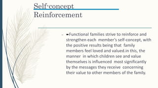 Self-concept
Reinforcement
– Functional families strive to reinforce and
strengthen each member’s self-concept, with
the positive results being that family
members feel loved and valued.in this, the
manner in which children see and value
themselves is influenced most significantly
by the messages they receive concerning
their value to other members of the family.
 