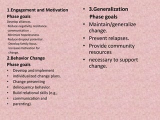 1.Engagement and Motivation
Phase goals
Develop alliances.
Reduce negativity, resistance.
communication .
Minimize hopelessness.
Reduce dropout potential .
Develop family focus.
Increase motivation for
change.
2.Behavior Change
Phase goals
• Develop and implement
• individualized change plans.
• Change presenting
• delinquency behavior.
• Build relational skills (e.g.,
• communication and
• parenting).
• 3.Generalization
Phase goals
• Maintain/generalize
change.
• Prevent relapses.
• Provide community
resources
• necessary to support
change.
 