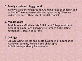 5. Family as a launching ground :
Family as a launching ground Changing roles of children still
at home The empty nest - loss or opportunity? Parents
rediscover each other Latent marital conflict
6. Middle Years :
Middle Years Mid-life crisis Fulfillment /disappointment
Accepting limitations Changing self-image Anticipating
retirement ? Death of parents
7. Old Age :
Old Age Aging, illness and death Closing-in of boundaries
Achieving serenity Religion and philosophy
Isolation/dependency Bereavement
 