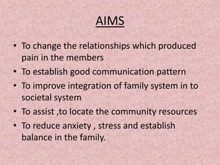 AIMS
• To change the relationships which produced
pain in the members
• To establish good communication pattern
• To improve integration of family system in to
societal system
• To assist ,to locate the community resources
• To reduce anxiety , stress and establish
balance in the family.
 
