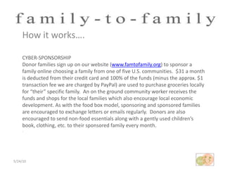 5/24/10How it works….    CYBER-SPONSORSHIPDonor families sign up on our website (www.famtofamily.org) to sponsor a family online choosing a family from one of five U.S. communities.  $31 a month is deducted from their credit card and 100% of the funds (minus the approx. $1 transaction fee we are charged by PayPal) are used to purchase groceries locally for “their” specific family.  An on the ground community worker receives the funds and shops for the local families which also encourage local economic development. As with the food box model, sponsoring and sponsored families are encouraged to exchange letters or emails regularly.  Donors are also encouraged to send non-food essentials along with a gently used children’s book, clothing, etc. to their sponsored family every month. .