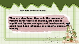 They are significant figures in the process of
youth’s career decision-making, are seen as
significant figures are agents of development, and
could have been influence on students’ decision-
making.
Teachers and Educators:
 
