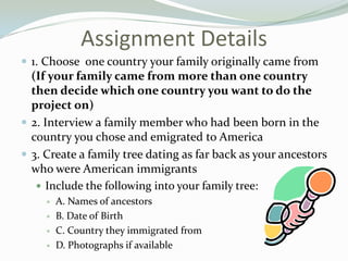 Assignment Details<br />1. Choose  one country your family originally came from (If your family came from more than one co...