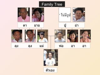 ตา   ยาย ปู่  ย่า ลุง  ลุง  แม่ พ่อ  อา  อา ตัวเอง Family Tree 