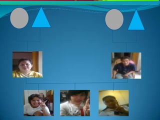 Family tree 