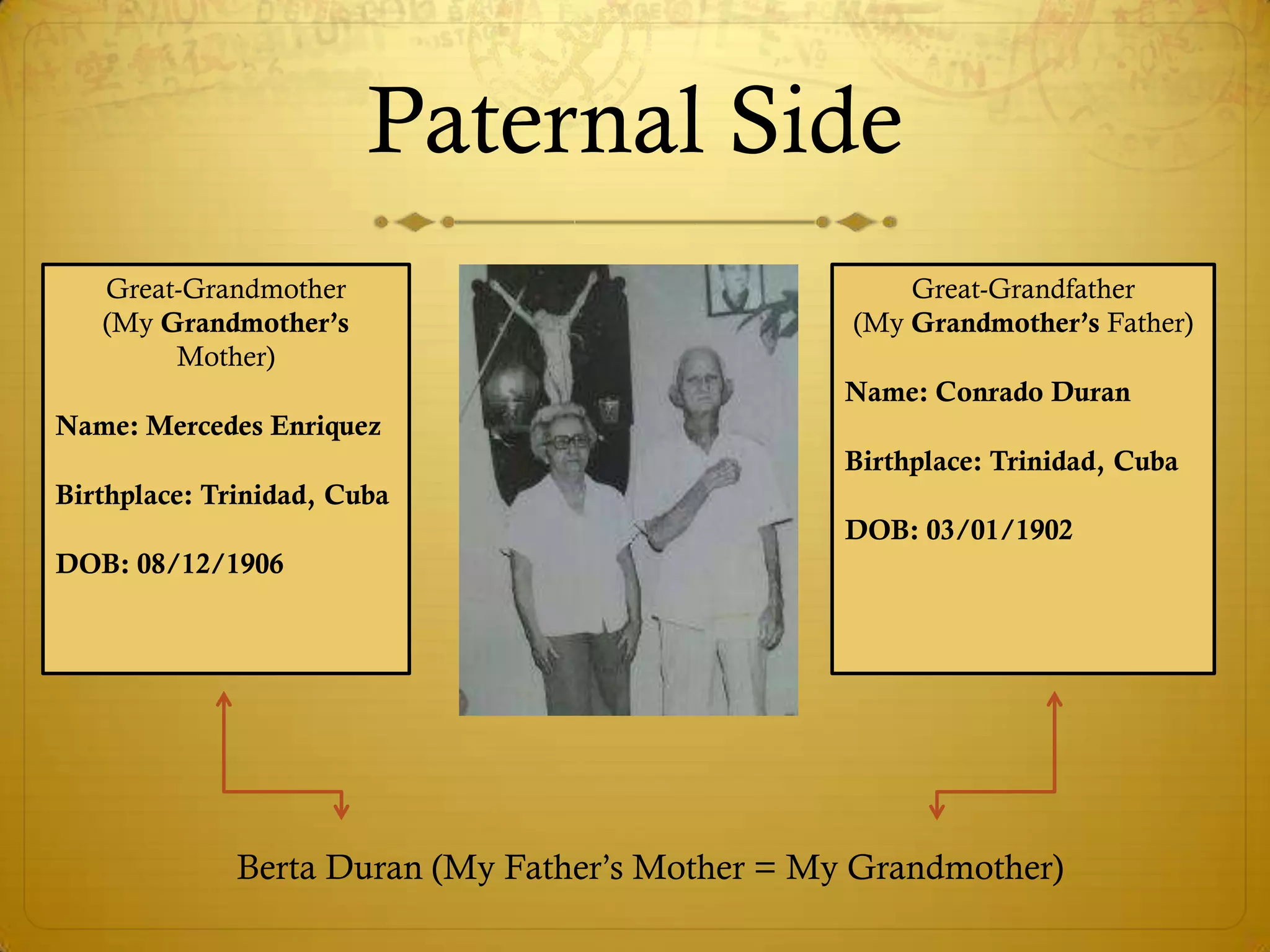 Family tree | PPTX | Parenting Children Aged 4-11 | Parenting