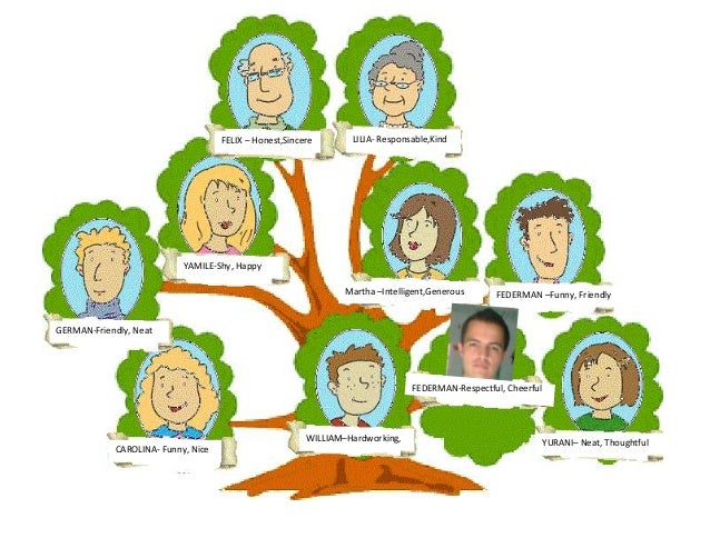 family 12 tree members tree Family