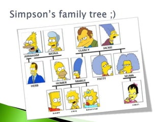 Family tree