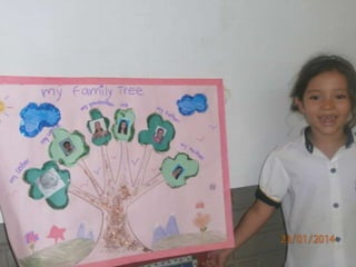 Family tree