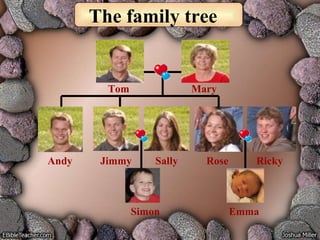 The family tree Tom Mary Rose Ricky Jimmy Sally Andy Emma Simon 