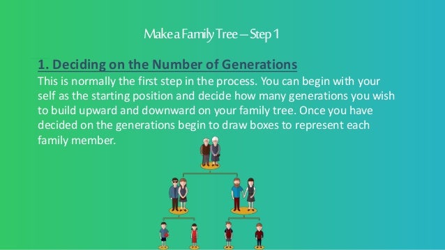 how to make a family tree chart