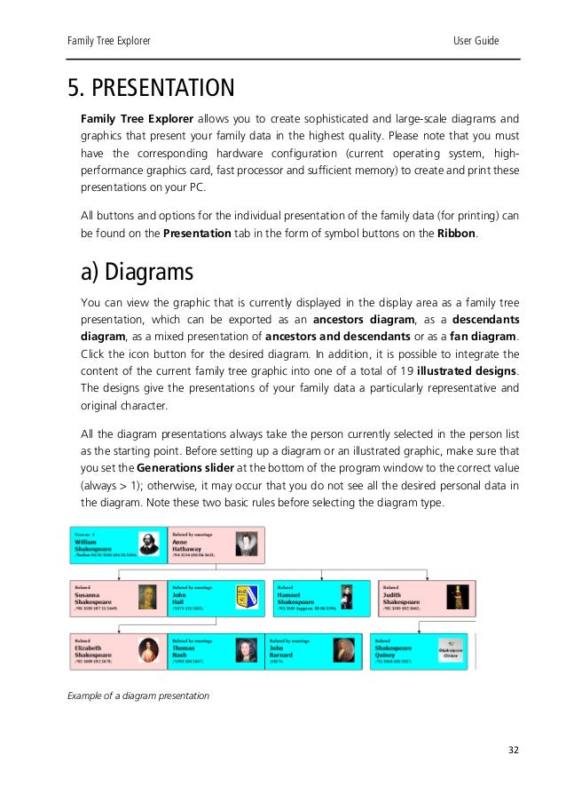 family tree for 5 person barca fontanacountryinn com family tree for 5 person