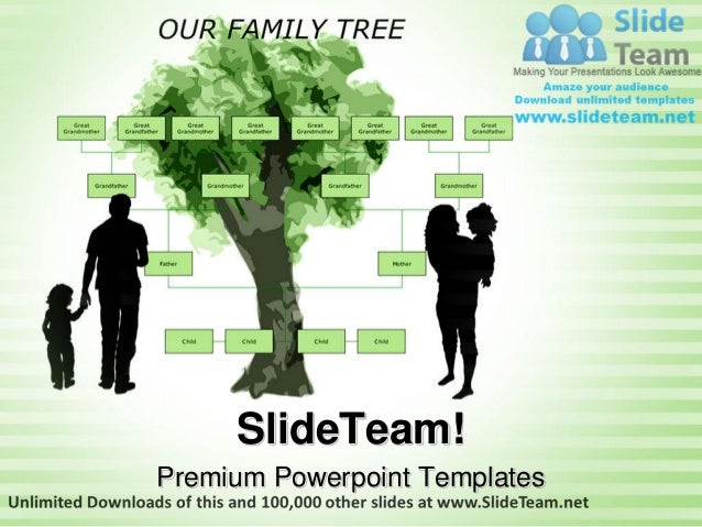 Family Tree Metaphor Power Point Themes Templates And Slides Ppt Layo