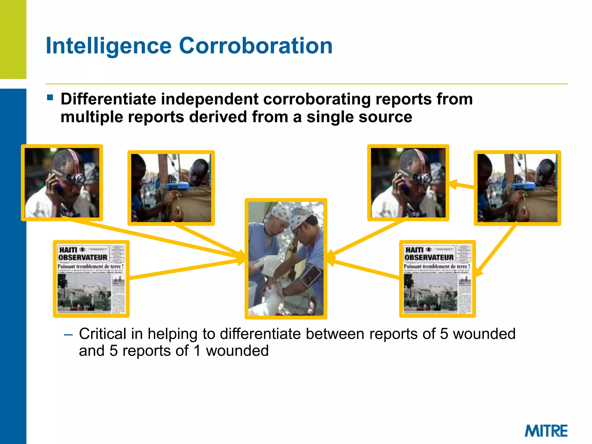 Intelligence Corroboration
 Differentiate independent corroborating reports from
multiple reports derived from a single source
– Critical in helping to differentiate between reports of 5 wounded
and 5 reports of 1 wounded
 