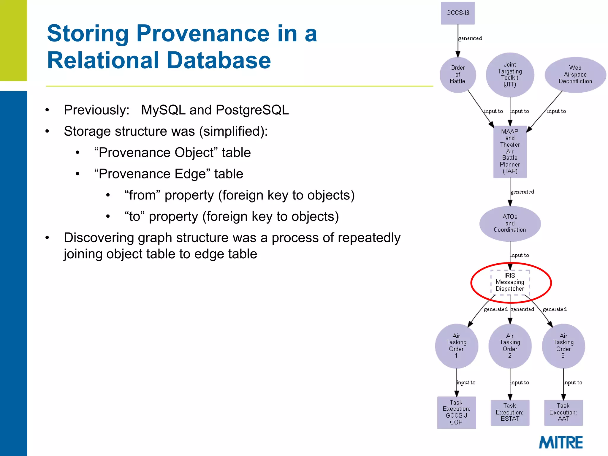 Storing Provenance in a
Relational Database
8
• Previously: MySQL and PostgreSQL
• Storage structure was (simplified):
• “Provenance Object” table
• “Provenance Edge” table
• “from” property (foreign key to objects)
• “to” property (foreign key to objects)
• Discovering graph structure was a process of repeatedly
joining object table to edge table
 
