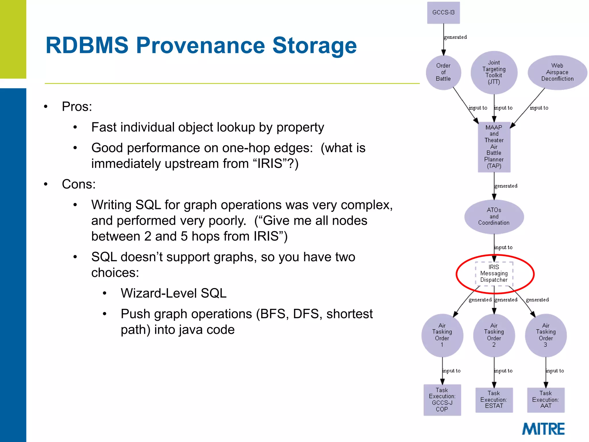 RDBMS Provenance Storage
9
• Pros:
• Fast individual object lookup by property
• Good performance on one-hop edges: (what is
immediately upstream from “IRIS”?)
• Cons:
• Writing SQL for graph operations was very complex,
and performed very poorly. (“Give me all nodes
between 2 and 5 hops from IRIS”)
• SQL doesn’t support graphs, so you have two
choices:
• Wizard-Level SQL
• Push graph operations (BFS, DFS, shortest
path) into java code
 