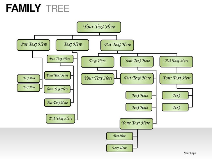 online family tree template